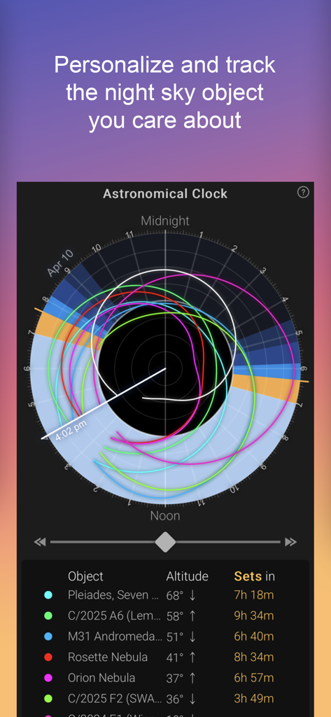 Astrospheric - Screenshot of the Astrospheric app's astronomical clock interface displaying tracking data for celestial objects including the Orion Nebula and Andromeda Galaxy.