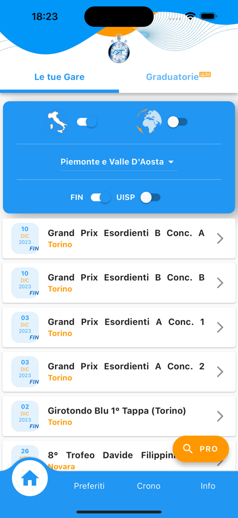 SwimAT - SwimAT app interface showing a list of competitive swimming meets with regional and federation filters