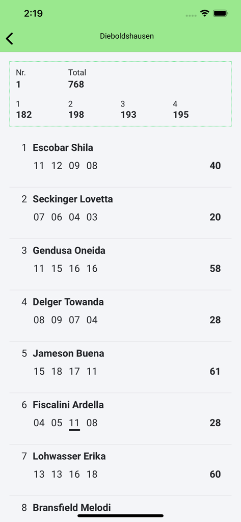 Hornussen - Liste der individuellen Spielergebnisse und Teamgesamtergebnisse in der Hornussen-Sport-App