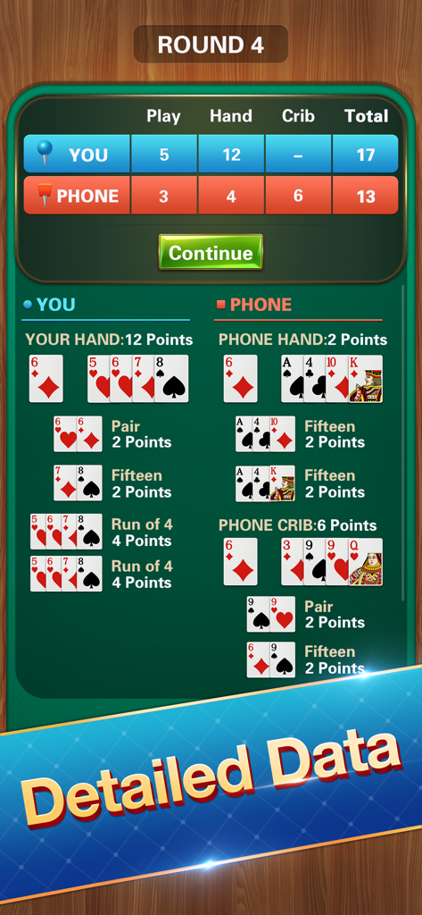 Detailed score breakdown screen in a cribbage card game showing player and opponent points