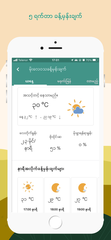 Green Way (Myanmar) - Weather forecast interface in the Green Way Myanmar agricultural app showing temperature and humidity data