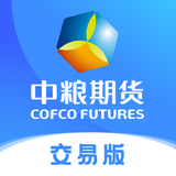 中粮期货个金通-股指期货期权投资开户软件