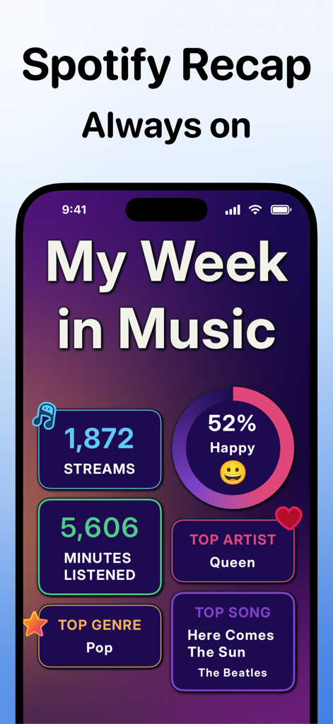 Stats for Spotify: Music Recap - Tableau de bord du récap musique hebdomadaire montrant le total des minutes d'écoute et l'humeur d'écoute