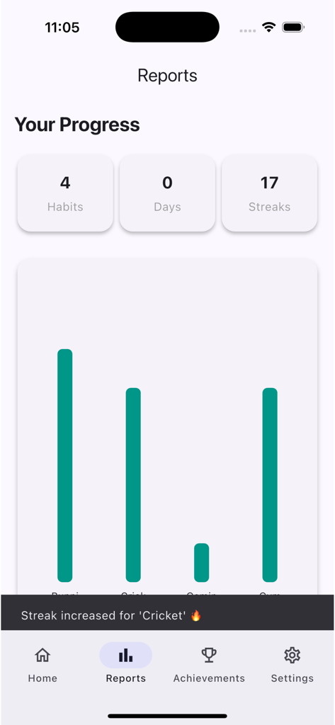 Pantalla de informes de progreso del rastreador de hábitos StreakUp con gráficos de barras y estadísticas de actividad