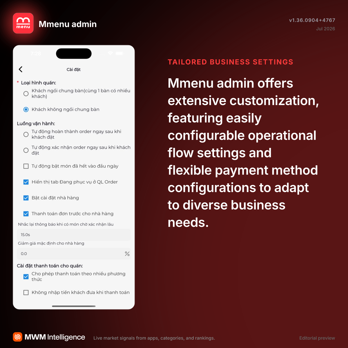 Mmenu admin - Food & Drink App | MWM