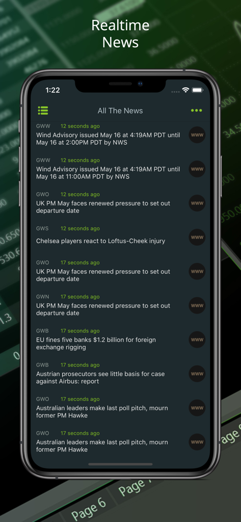 Realtime news feed in the MarketView mobile app for energy and commodity markets