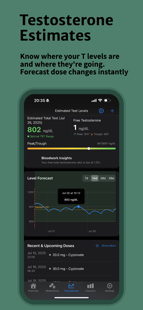 OptiPin | TRT Peptide Tracker - OptiPin app screen displaying estimated testosterone levels and a forecast chart for TRT protocols