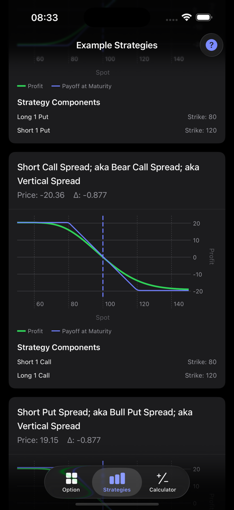 OptionGreeks app displaying profit charts for short call and put spread strategies.