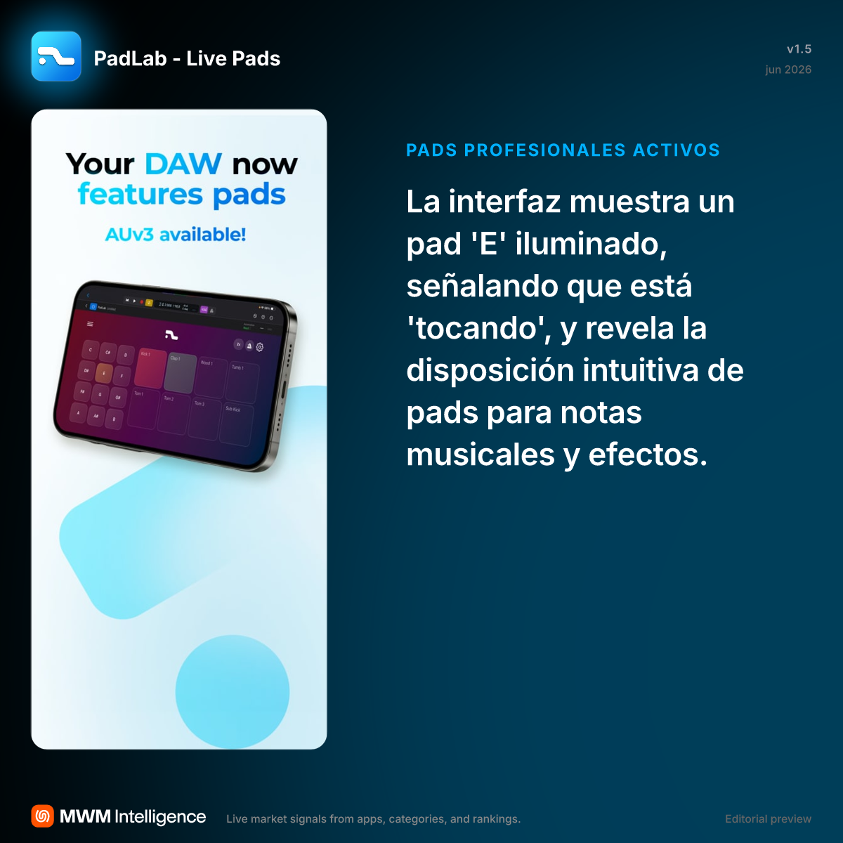 PadLab - Live Pads - App de Música | MWM