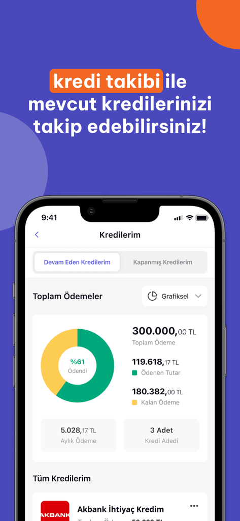 HangiKredi - Finansal Asistan - HangiKredi mobile app showing a loan management dashboard with payment progress and total payment figures