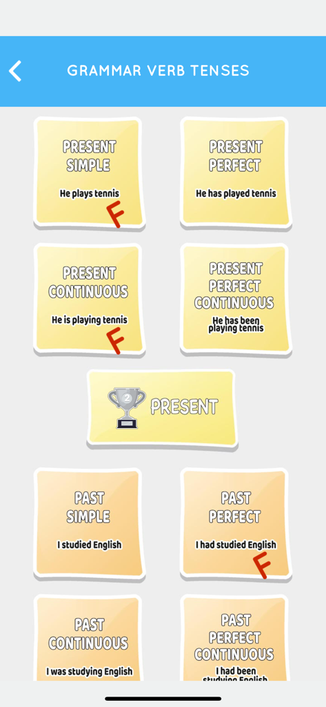 Learn English Grammar Easily - Pantalla de aplicación móvil que muestra varias lecciones de gramática inglesa para tiempos verbales presentes y pasados