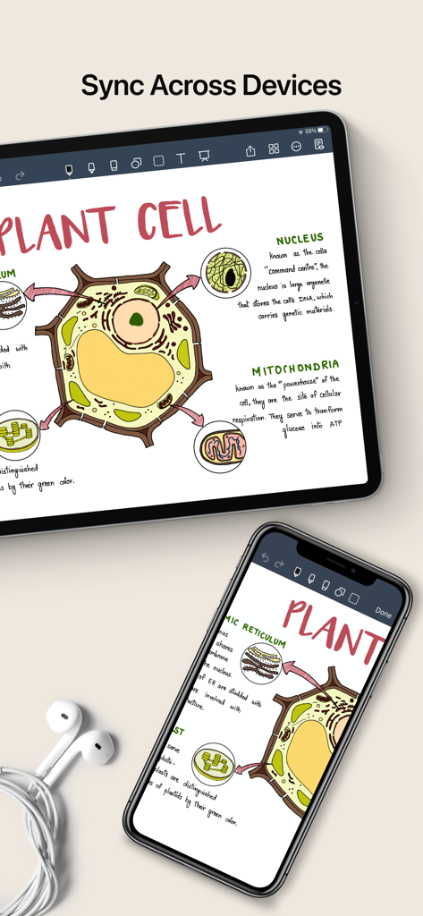 Noteshelf 2 app showing digital biology notes synced across iPad and iPhone screens