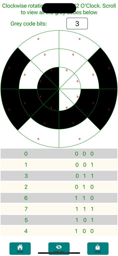 Logic-Gate-Design Pro - Gray code encoder wheel and 3 bit truth table visualization