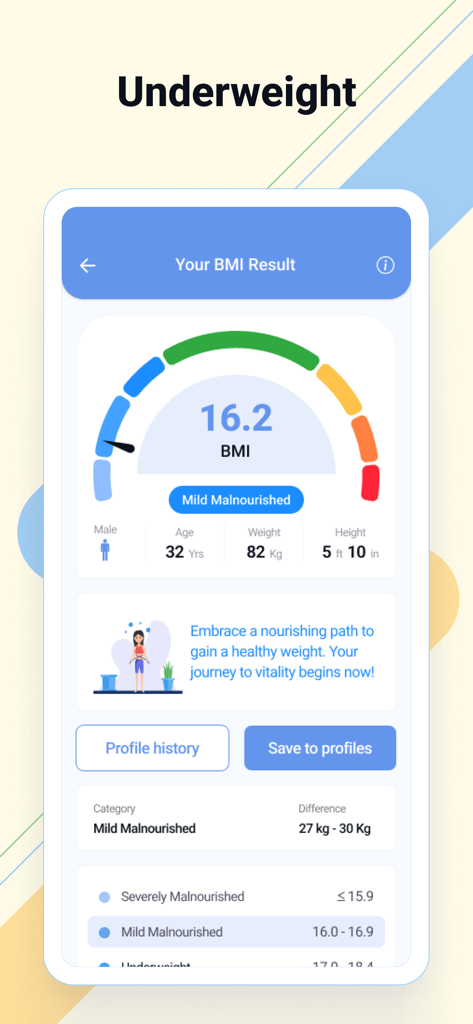 BMI Calculator- Weight Monitor - Pantalla de una aplicación móvil que muestra un resultado de IMC de 16.2 clasificado como desnutrido leve con métricas de salud personales y consejos.