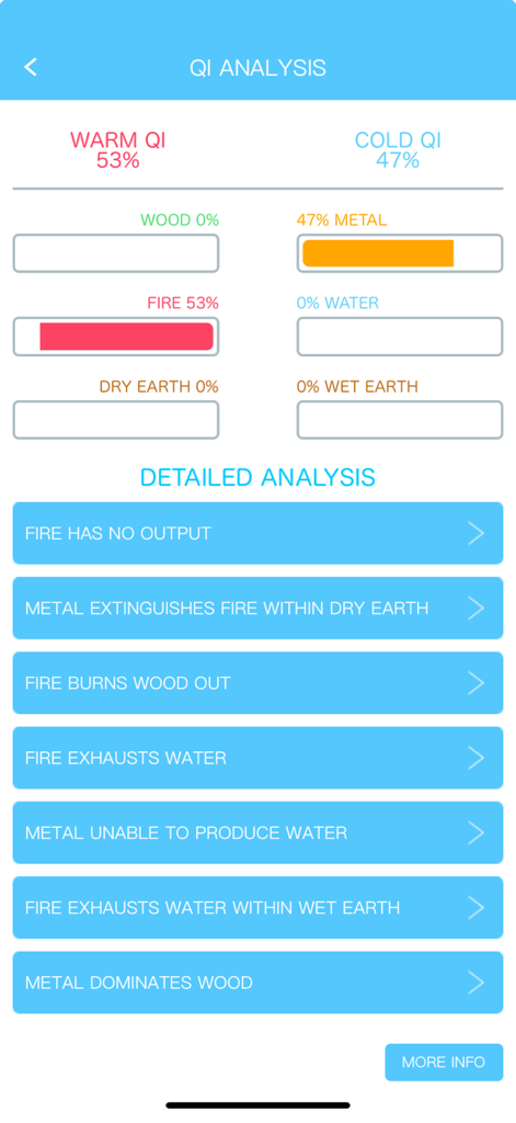 BaZi Hero app Qi analysis screen showing element balance and detailed analysis