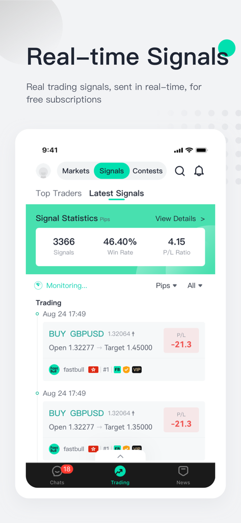 FastBull:Finance Charts & Chat - Interfaz de la aplicación FastBull que muestra señales de trading de forex en tiempo real y estadísticas de tasa de aciertos.