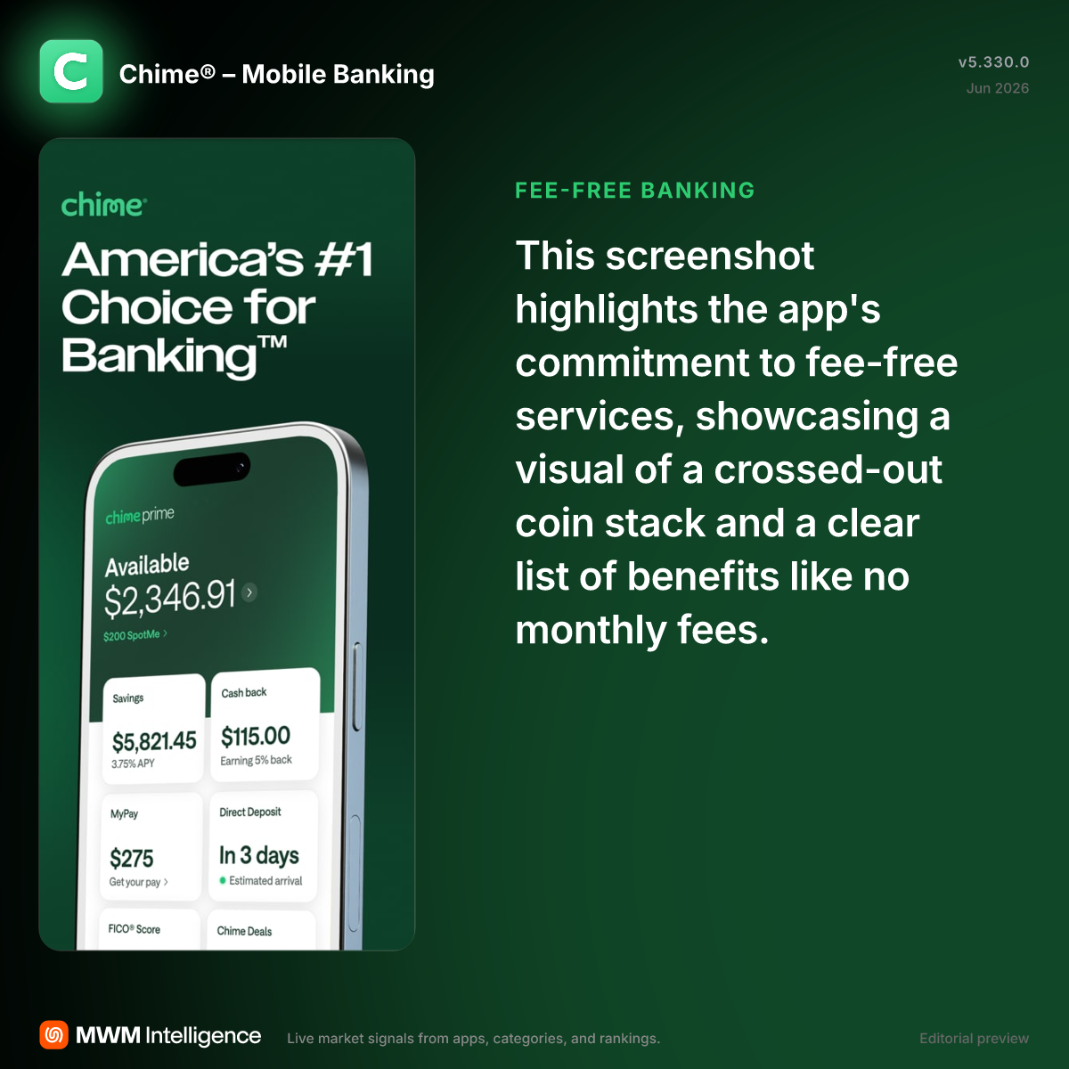 Chime® – Mobile Banking - Finance App | MWM