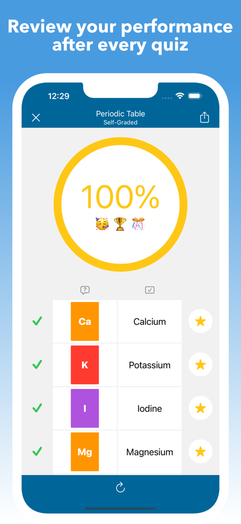 Application Mighty Flashcards affichant un score de 100 % au quiz et les bonnes réponses pour un paquet d'étude sur le tableau périodique.