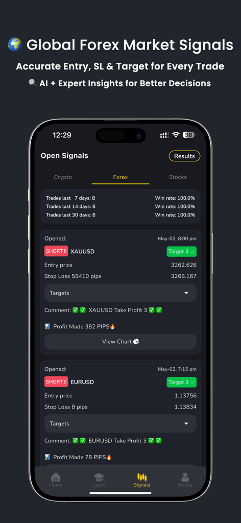Mobile app interface showing AI powered forex trading signals and win rate statistics