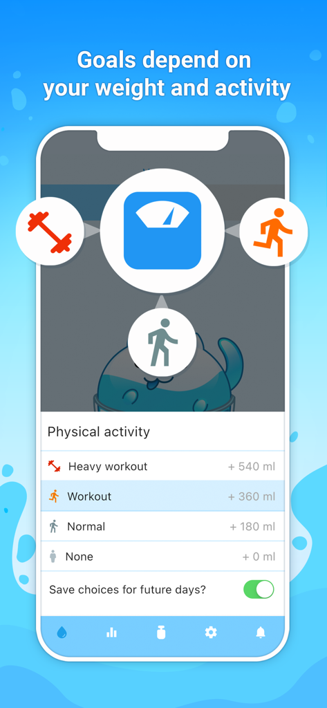 Watercat app interface showing hydration goal settings based on physical activity levels