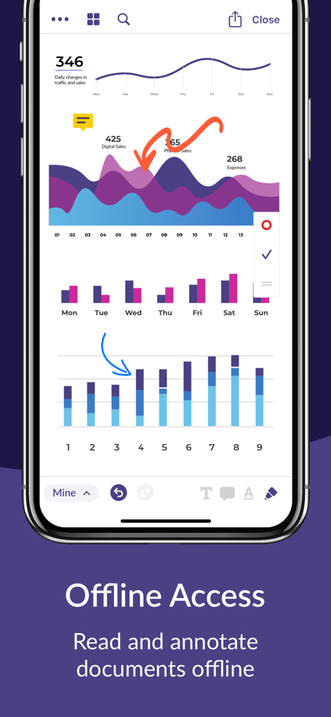 OnBoard Meetings - OnBoard Meetings app interface showing business analytics and hand drawn annotations for offline review