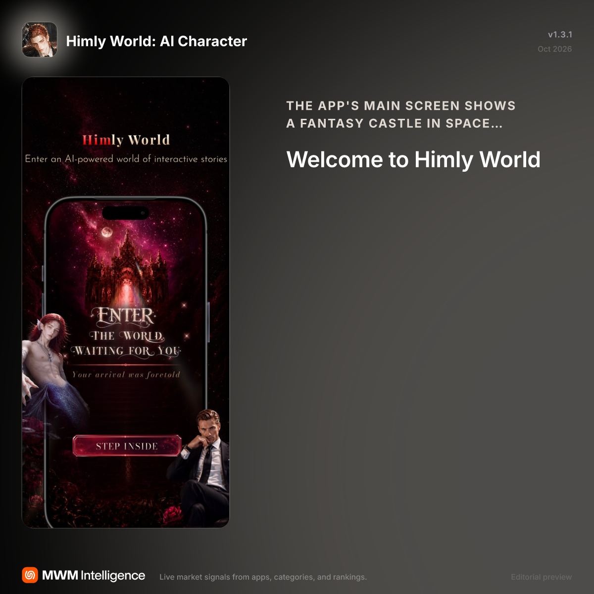 Himly World: AI Character - Entertainment App | MWM
