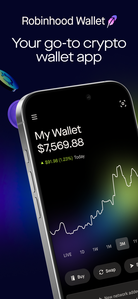 Robinhood Wallet: Swap Crypto - Interface do aplicativo Robinhood Wallet mostrando o saldo de um portfólio de criptomoedas e um gráfico de preços interativo