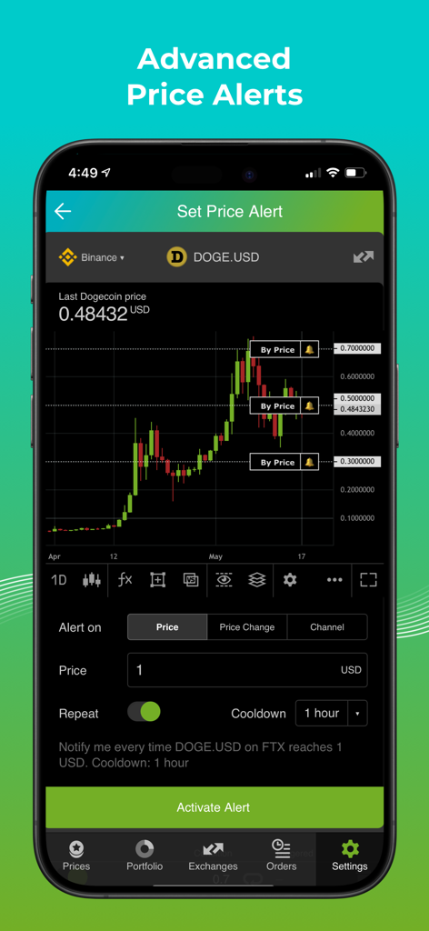 Advanced cryptocurrency price alerts and technical analysis chart interface in the Good Crypto app