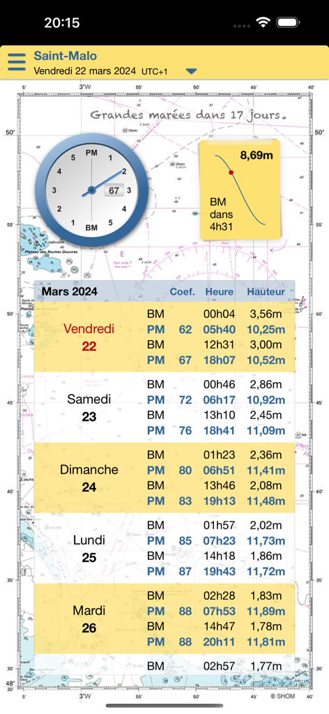 Captura de pantalla de la aplicación maree.info Essentiel mostrando un reloj de mareas y una tabla de predicción para Saint-Malo