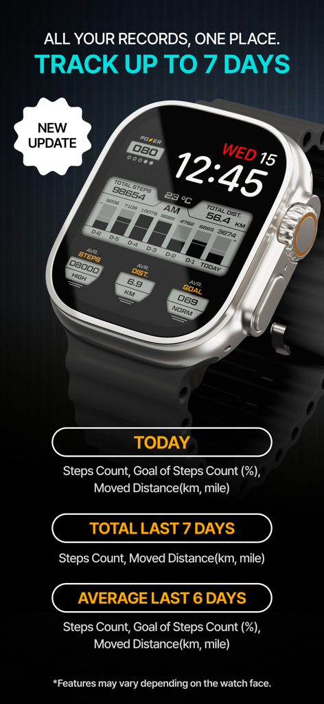 TIMEFLIK Watch Face - Apple Watch que muestra una esfera TIMEFLIK personalizada con registros de seguimiento de actividad física de siete días y gráficos de actividad.