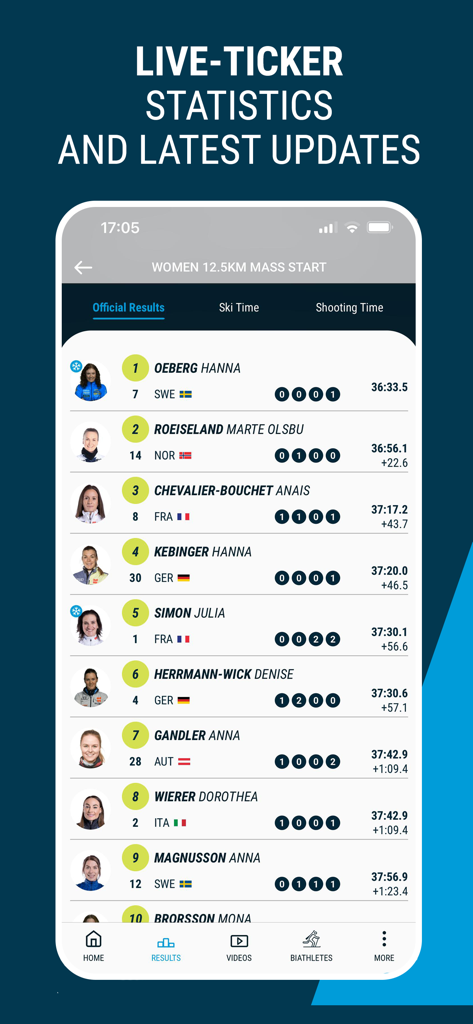 Official IBU App live ticker showing biathlon race results and athlete shooting statistics