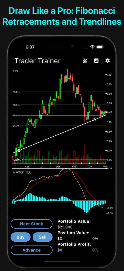 Trader Trainer - Pantalla de la aplicación móvil Trader Trainer que muestra un gráfico de análisis técnico con niveles de retroceso de Fibonacci y líneas de tendencia.