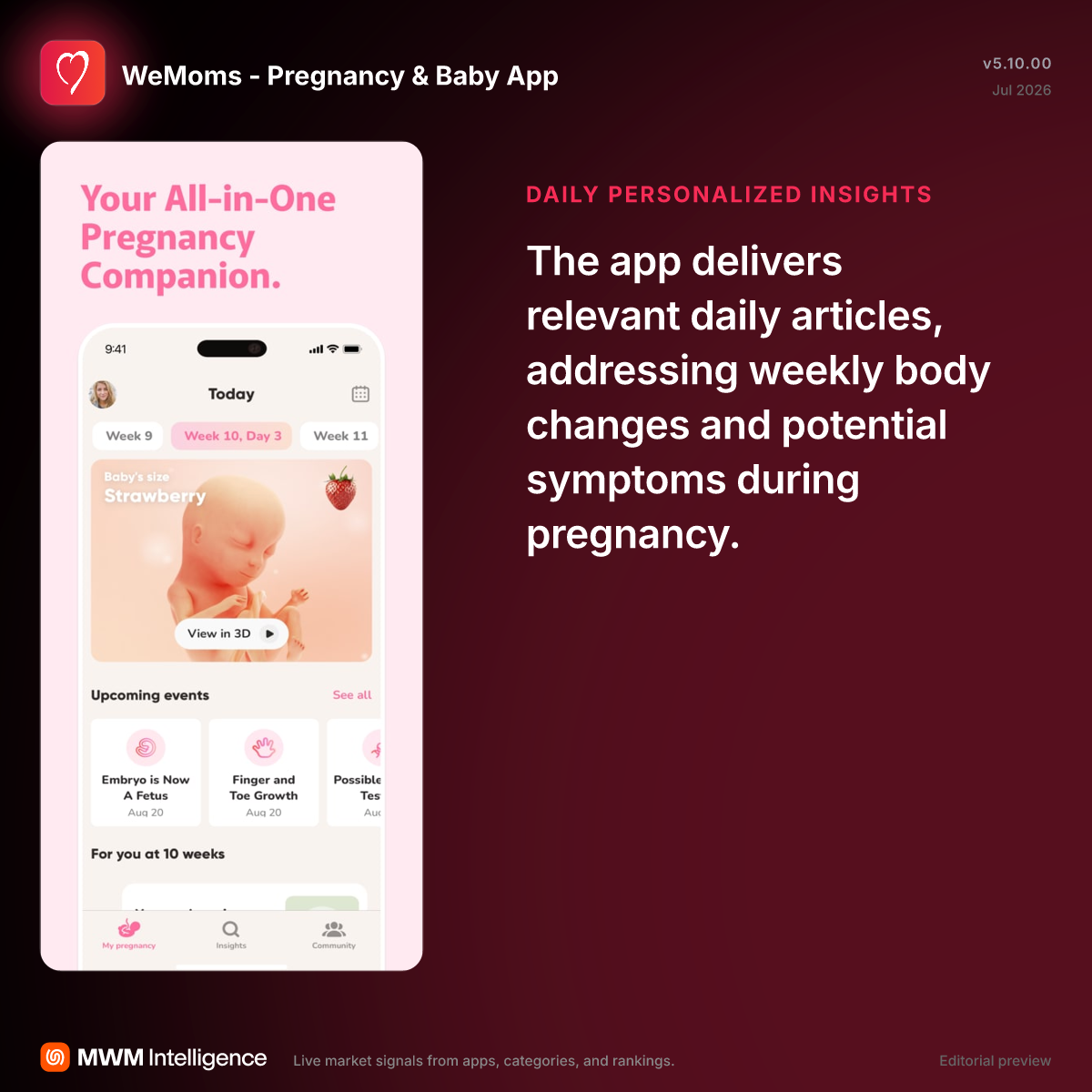 WeMoms - Pregnancy & Baby App - Medical App | MWM