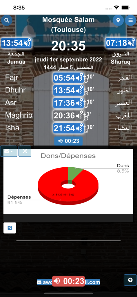 Awqat app dashboard showing mosque prayer times and a financial pie chart for donations and expenses