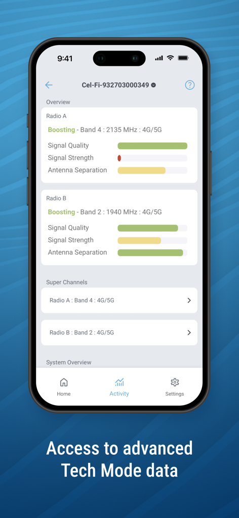 CEL-FI WAVE - Interface de l'application CEL-FI WAVE montrant la qualité du signal en temps réel et les données de puissance pour les bandes de fréquences 4G et 5G