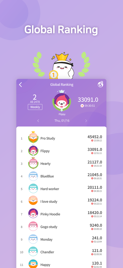 Global ranking leaderboard in FLIP Focus Timer app displaying top student study sessions