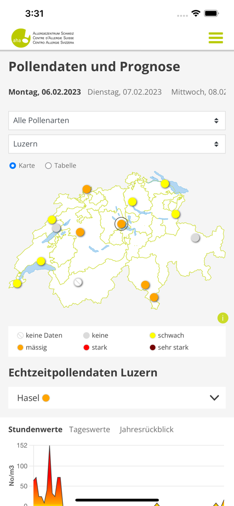 Pollen-News - Screenshot of the Pollen-News app showing a map of Switzerland with color-coded markers for pollen levels and a real-time data graph for hazel pollen in Luzern.