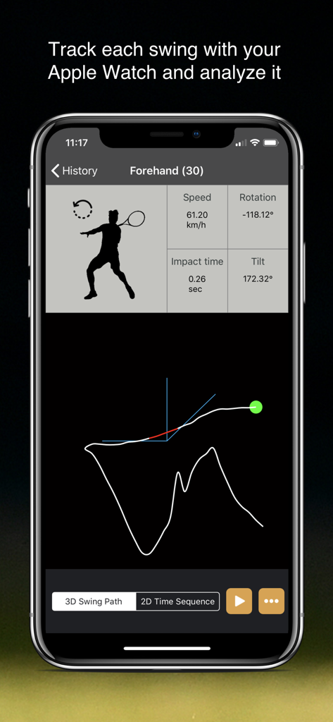 TennisKeeper: Swings & Scores - Ecrã de iPhone a mostrar a aplicação TennisKeeper com métricas detalhadas de swing de forehand, como velocidade, rotação e visualização da trajetória de swing em 3D.