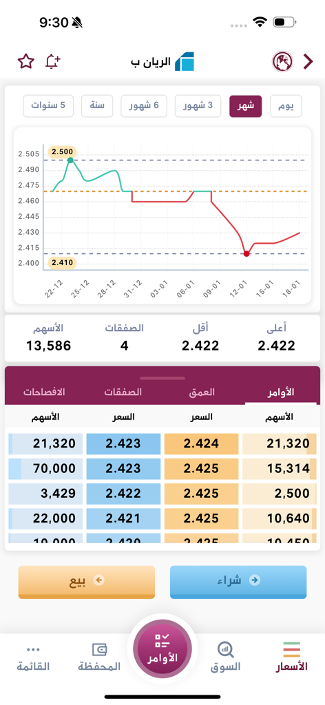 Al-Majmoua Mobile app trading interface with stock price chart and order book in Arabic