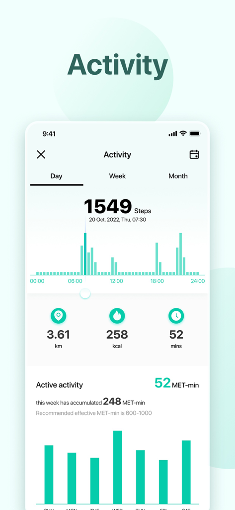 Panel de seguimiento de actividad en la aplicación Hi-Fit que muestra pasos, calorías y métricas de fitness diarias