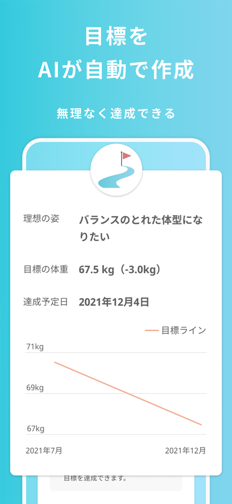 QOLism（キュオリズム） - QOLism app interface showing an AI-generated weight loss plan and progress graph.