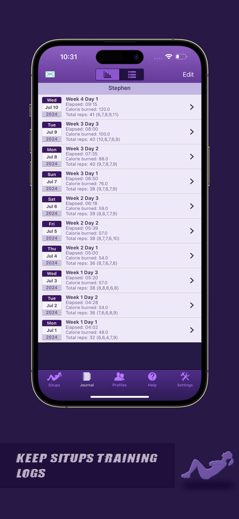 Situps Coach - Situps Coachアプリのトレーニングジャーナル。レップ数と消費カロリーを含む完了したワークアウトのリストを表示。