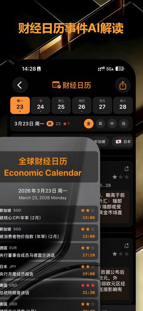 Gold Pattern Pro · Analysis AI - Gold Pattern Pro mobile app display of a global economic calendar for gold trading analysis
