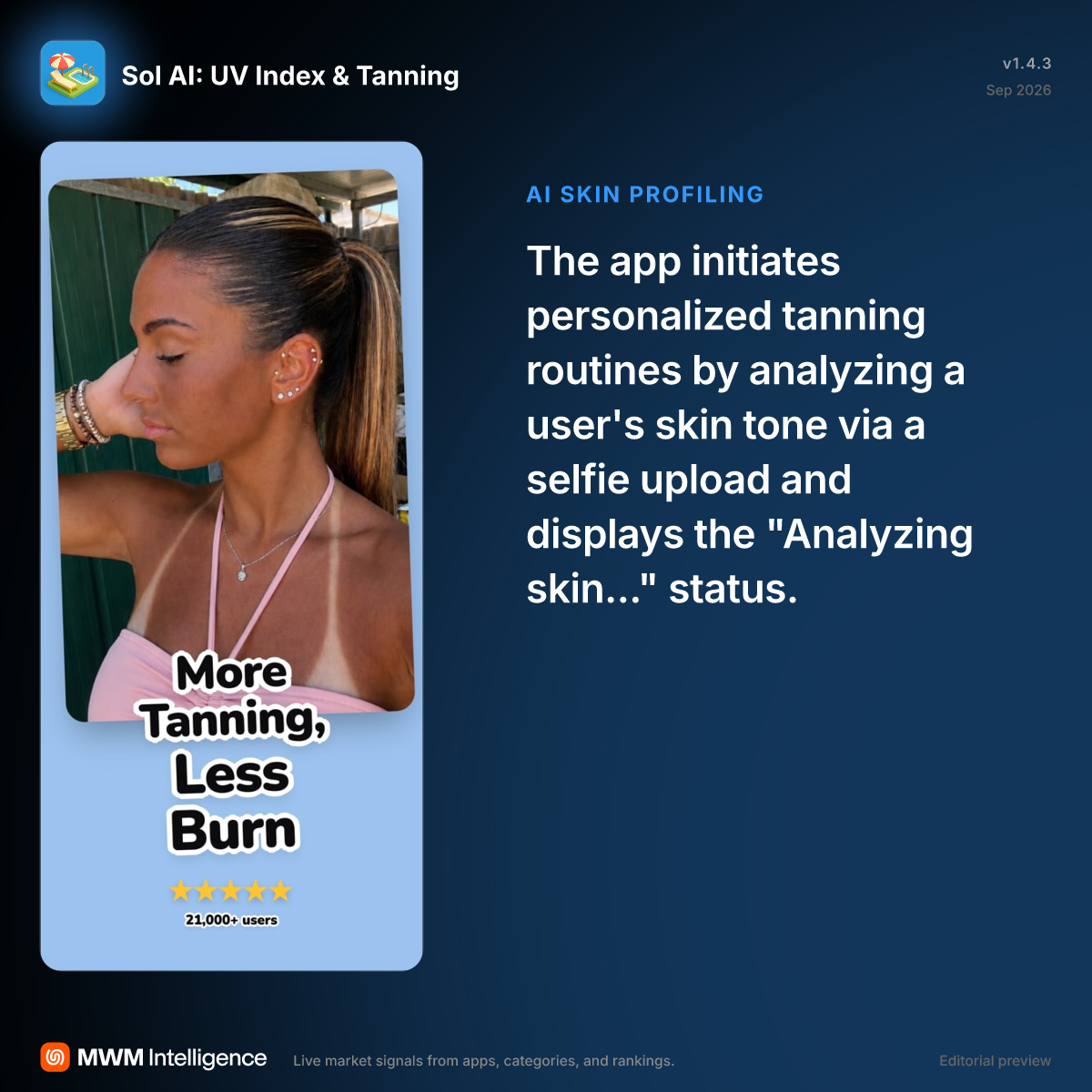 Sol AI: UV Index & Tanning - Weather App | MWM