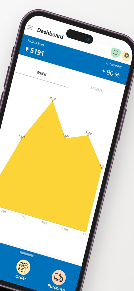 Just Billing POS Point of Sale - Just Billing POS app dashboard showing a weekly sales chart and daily revenue statistics.