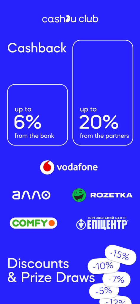 Sense SuperApp: online bank UA - Sense SuperApp Cashu Club-Bildschirm, der bis zu 6 Prozent Cashback von der Bank und bis zu 20 Prozent von Partnern wie Vodafone und Rozetka zeigt