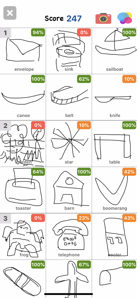 Draw Fast - A grid of hand-drawn doodles with AI recognition percentage scores in the Draw Fast app.