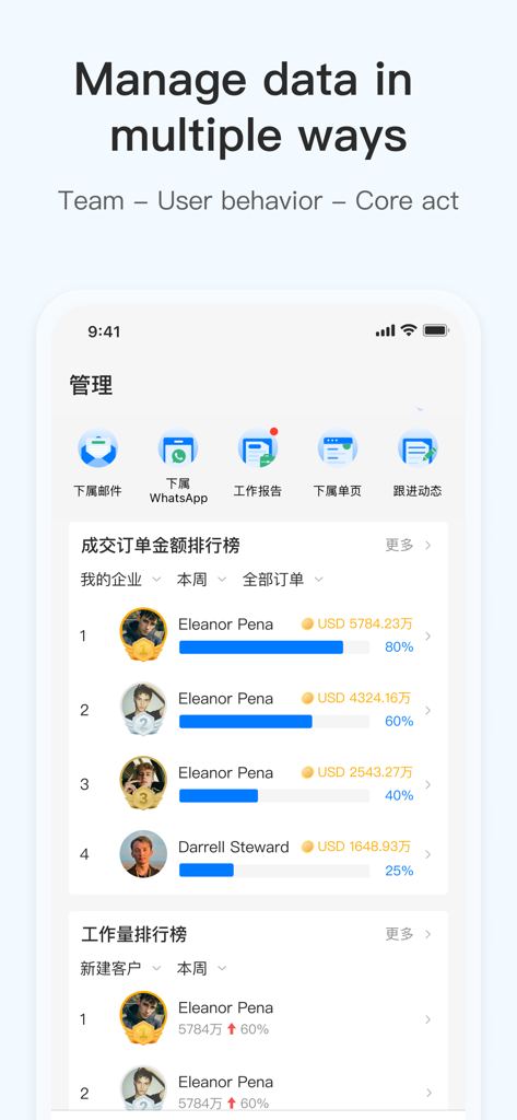 OKKI CRM mobile interface showing team sales performance rankings and management tools
