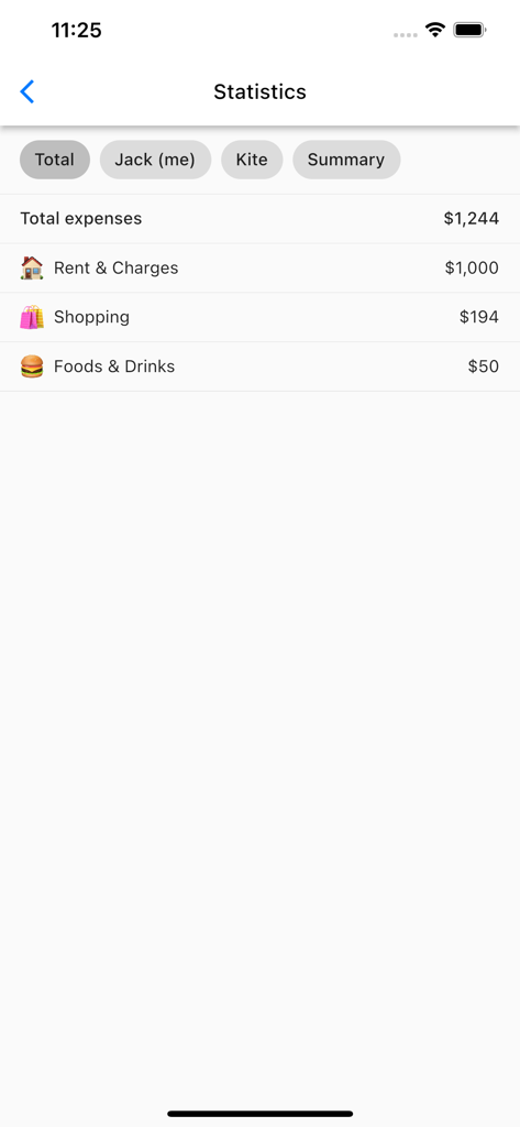 Split Bills With Friends - Statistics screen showing a summary of shared expenses for rent, shopping, and food