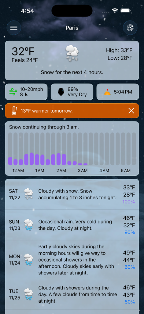 Weather forecast for Paris in the Forecast Bar app showing snow details and temperature trends